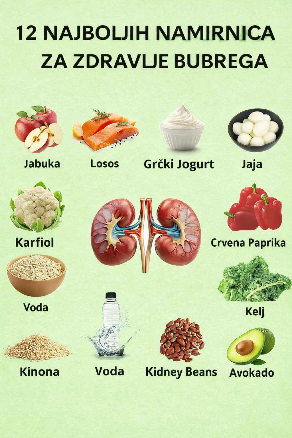 12 najboljih namirnica za zdrave bubrege! 🥑