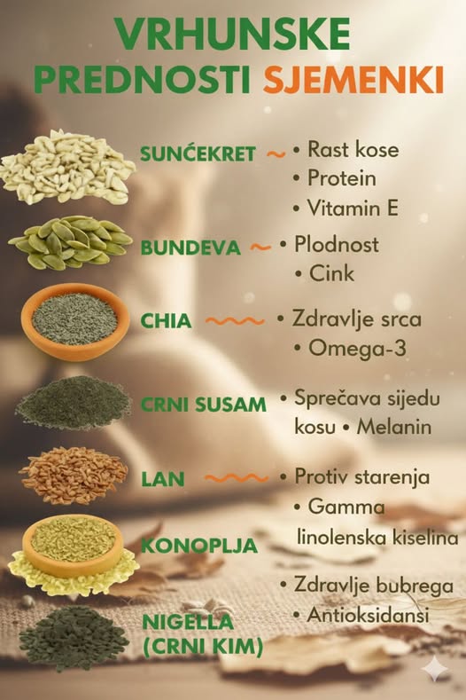“Moć prirode u zrnu: Sve što tvoje tijelo treba”