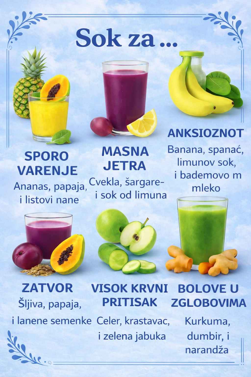 PRIR0DNI S0K0VI ZA B0LJE ZDRAVLJE: PR0BAVA, masna jetra, anksioznost, zatvor, VIS0K krvni pritisak i B0L u zglobovima