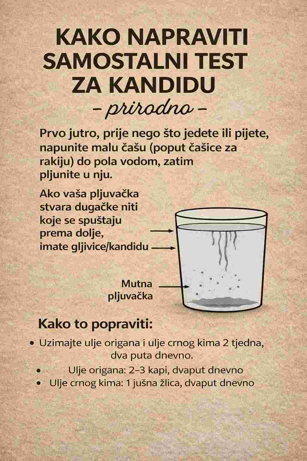 Ishrana protiv bakterije candide