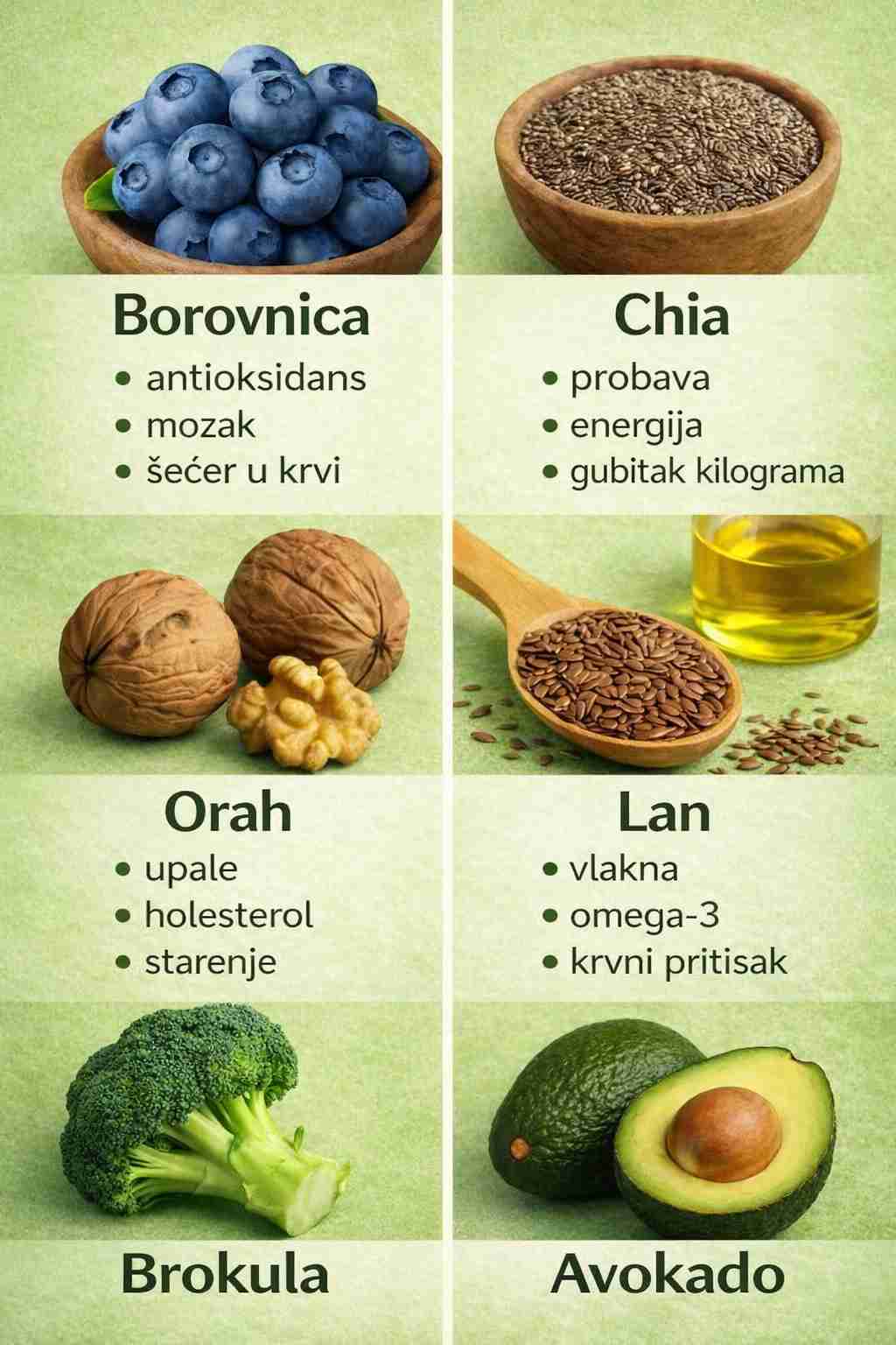 🌿 Prirodna superhrana za bolje zdravlje