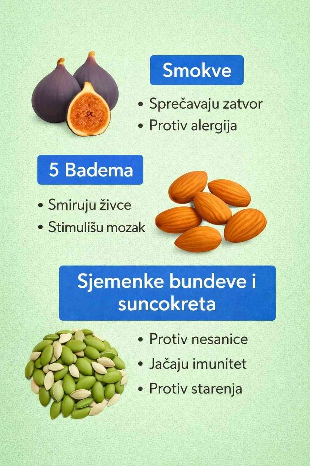 Moćno voće i sjemenke za svakodnevno zdravlje ✨🥗