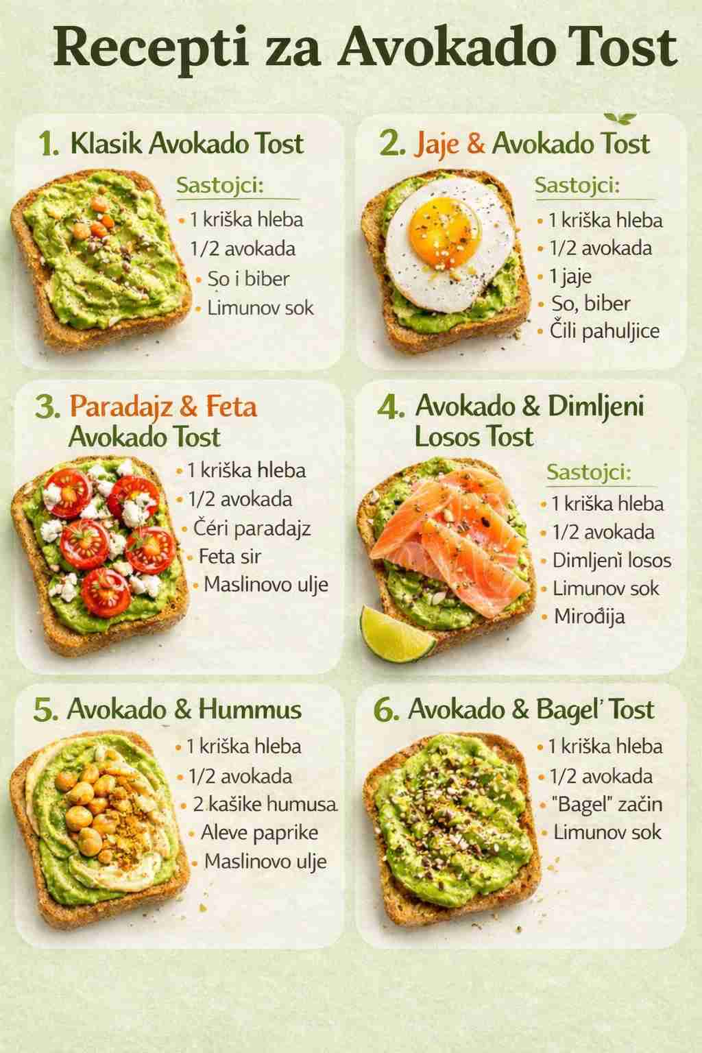 🥑 Recepti za tost s avokadom – Zdrave i ukusne ideje