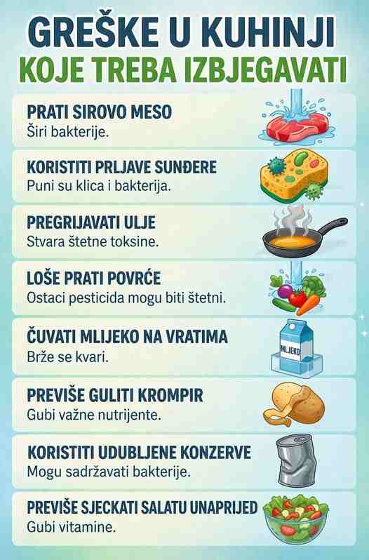 IZBJEGAVAJTE 0VE U0BIČAJENE GREŠKE U KUHINJI