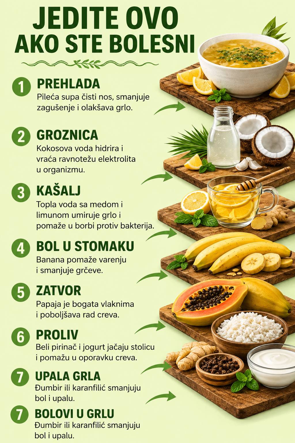 🍲 Jedite ovu hranu kada ste bolesni – Prirodni lijekovi za brži oporavak 🌿