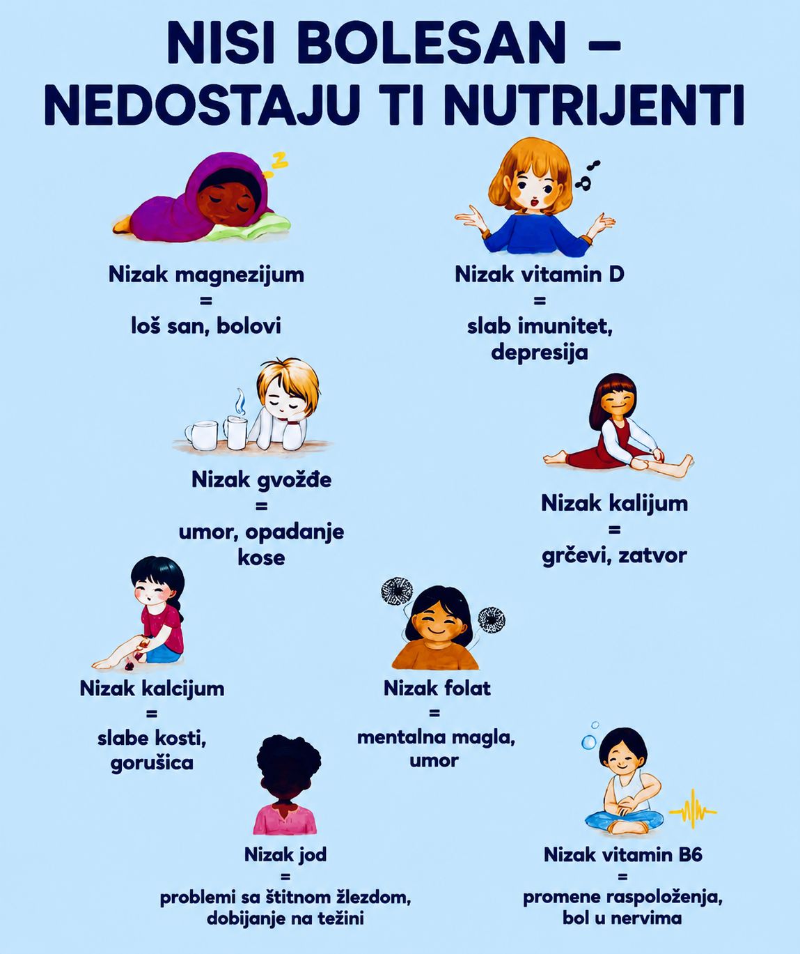 🌿 Niste bolesni — vašem tijelu možda nedostaju važni nutrijenti 💙