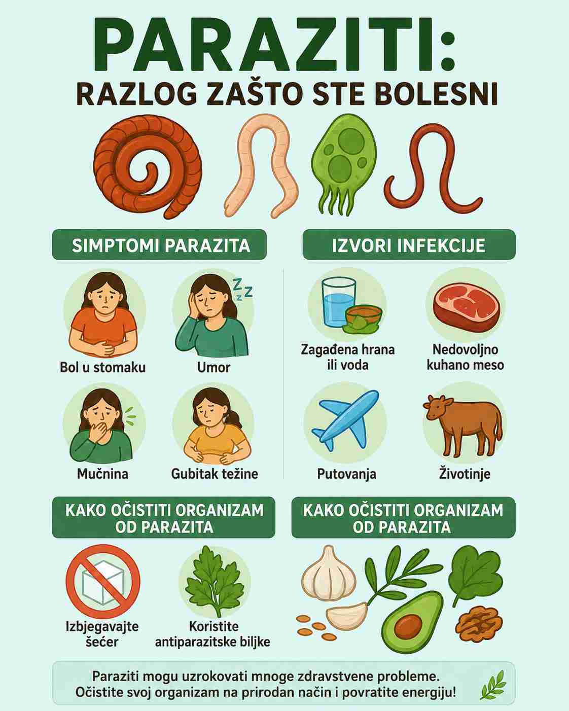 🦠 Paraziti: Skrivene prijetnje vašem zdravlju