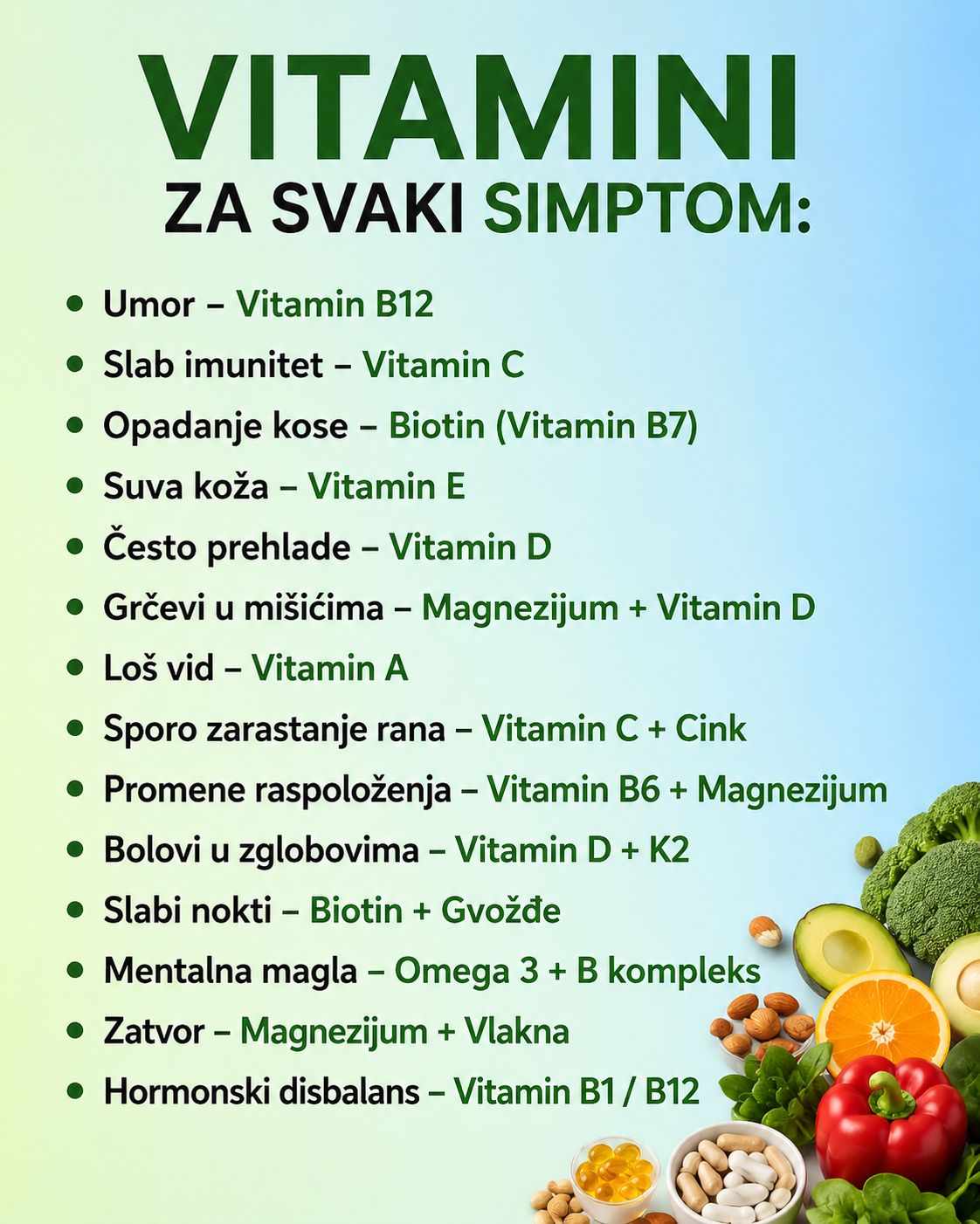 Da li se identificirate s nekom od ovih promjena u svom tijelu? 👀