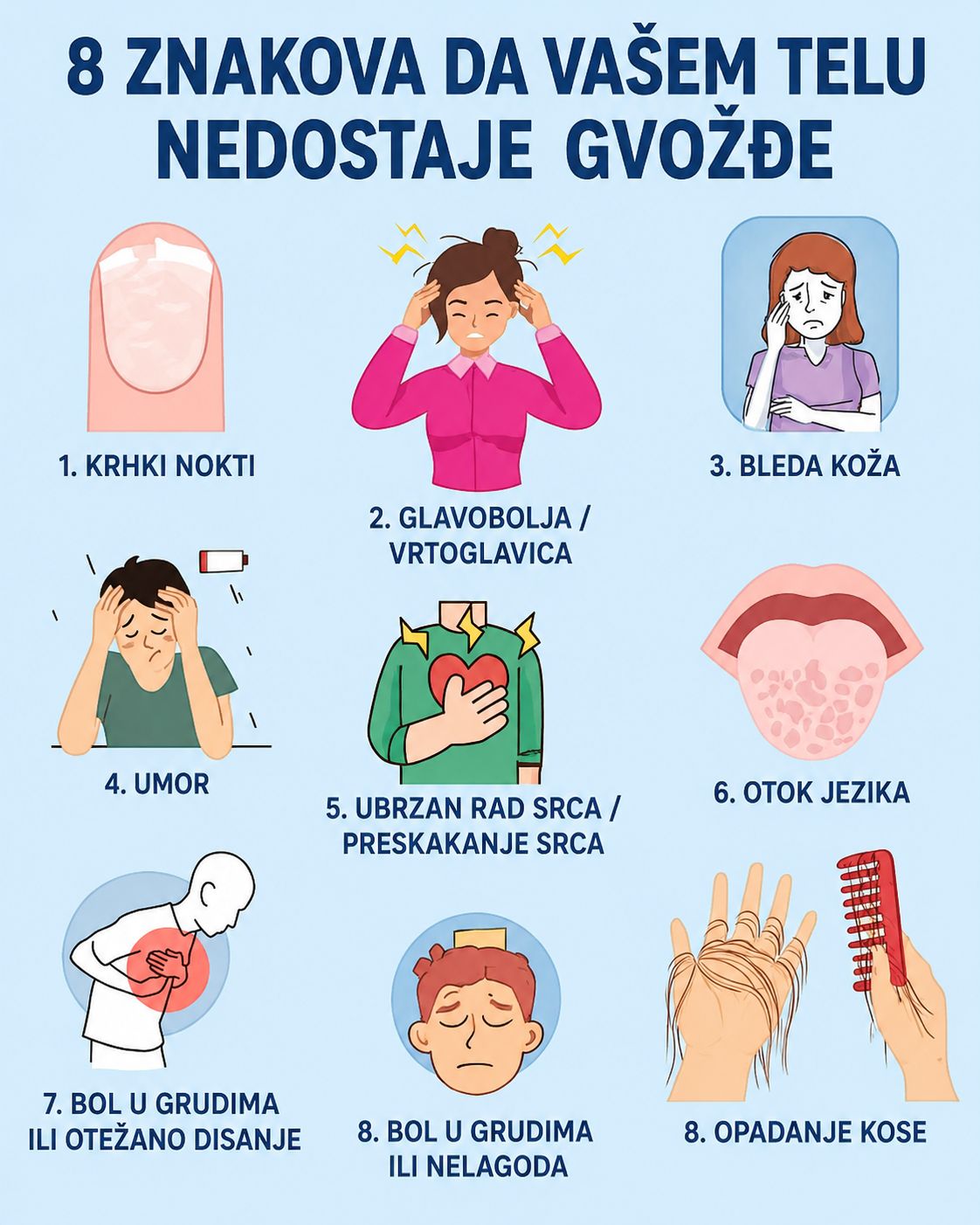 8 znakova da vašem tijelu nedostaje željeza – Ne ignorirajte ove! 💡🩸
