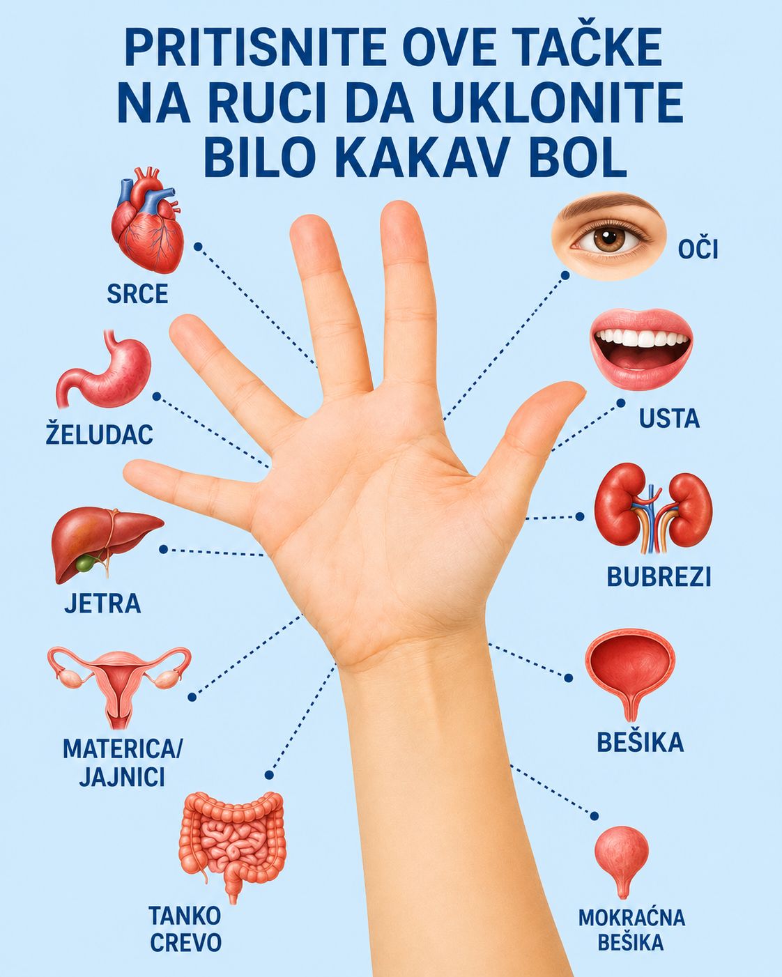 ✋🌿 Otključajte iscjeliteljsku moć svojih ruku: Jednostavne tačke pritiska za svakodnevno blagostanje 🌿✨