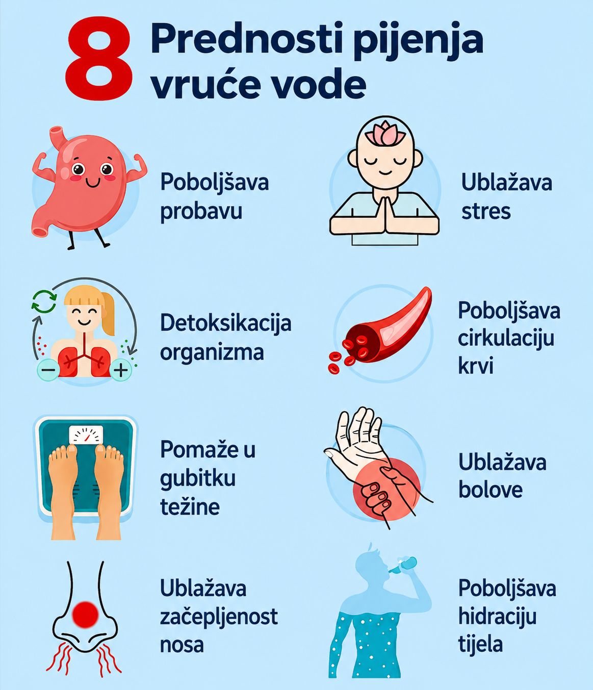💧 8 prednosti pijenja tople vode: Jednostavna dnevna navika za bolje zdravlje 🌿