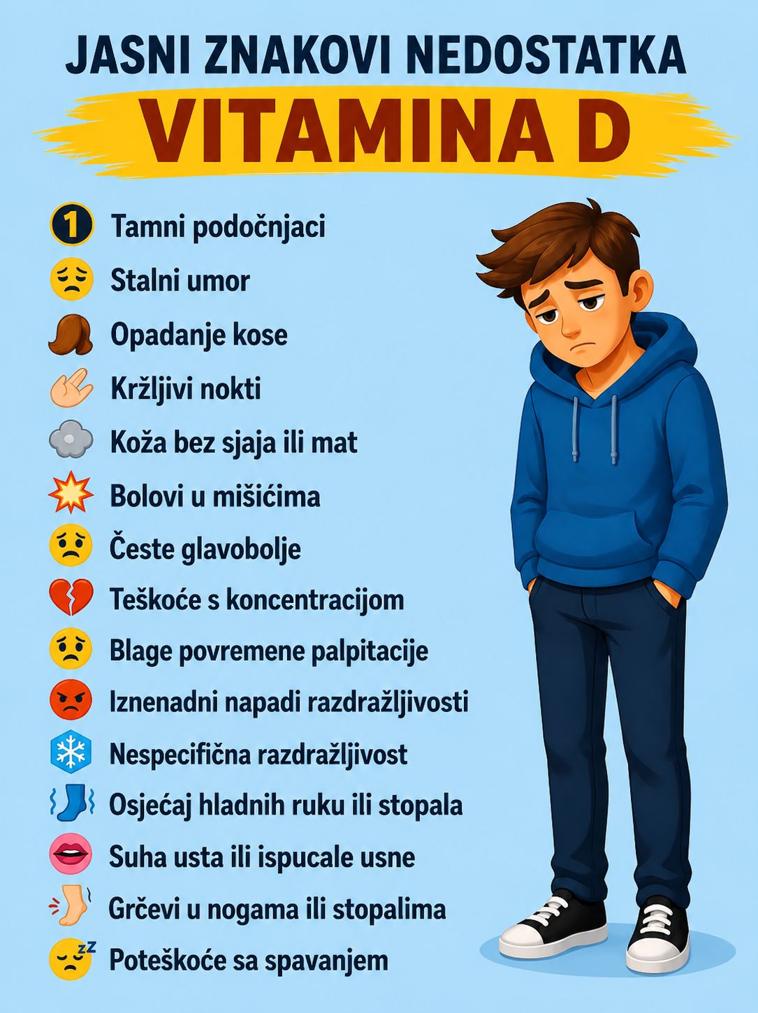 🌞 15 mogućih znakova nedostatka vitamina D koje ne biste trebali ignorisati