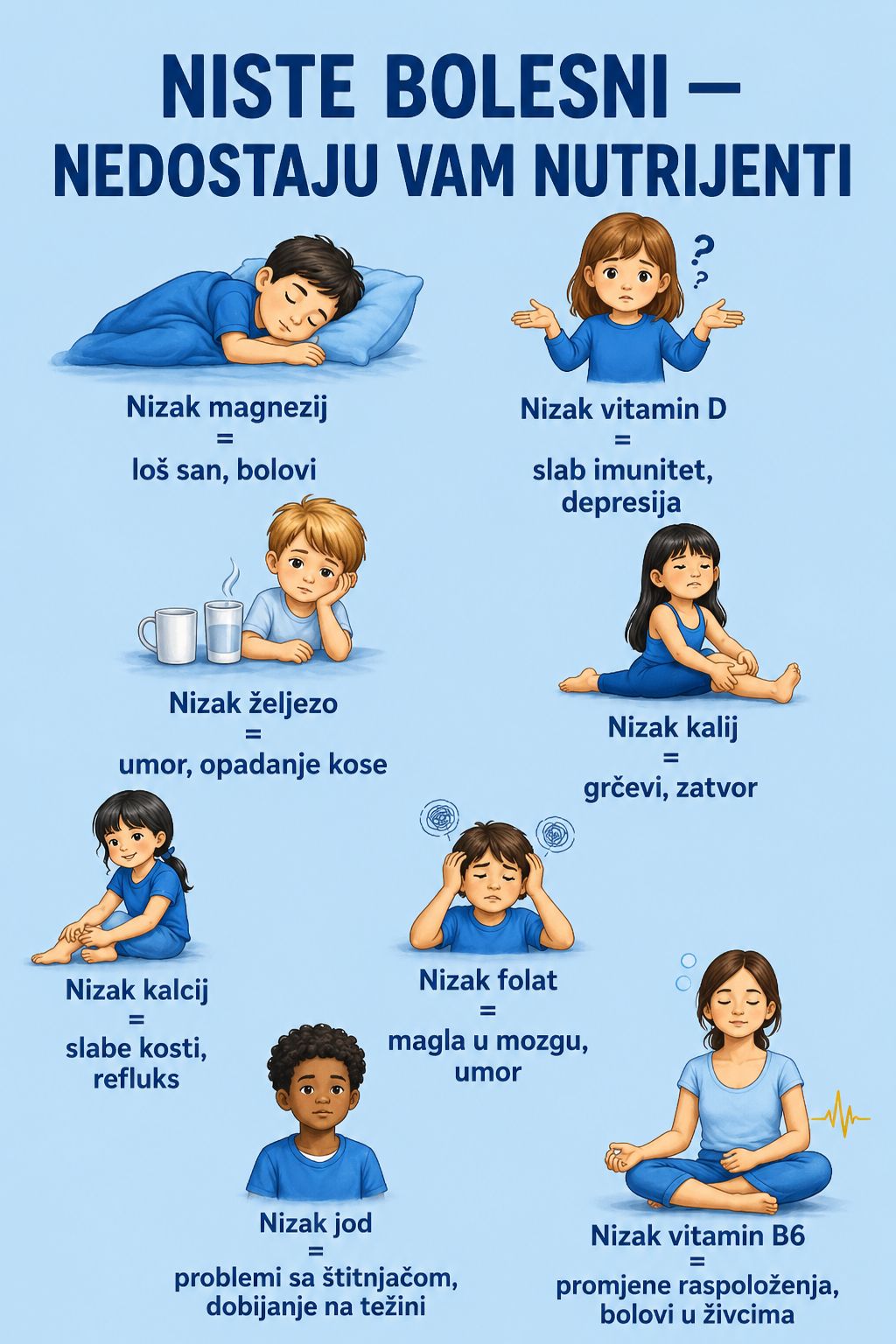 🌿 Niste bolesni — možda imate manjak esencijalnih nutrijenata